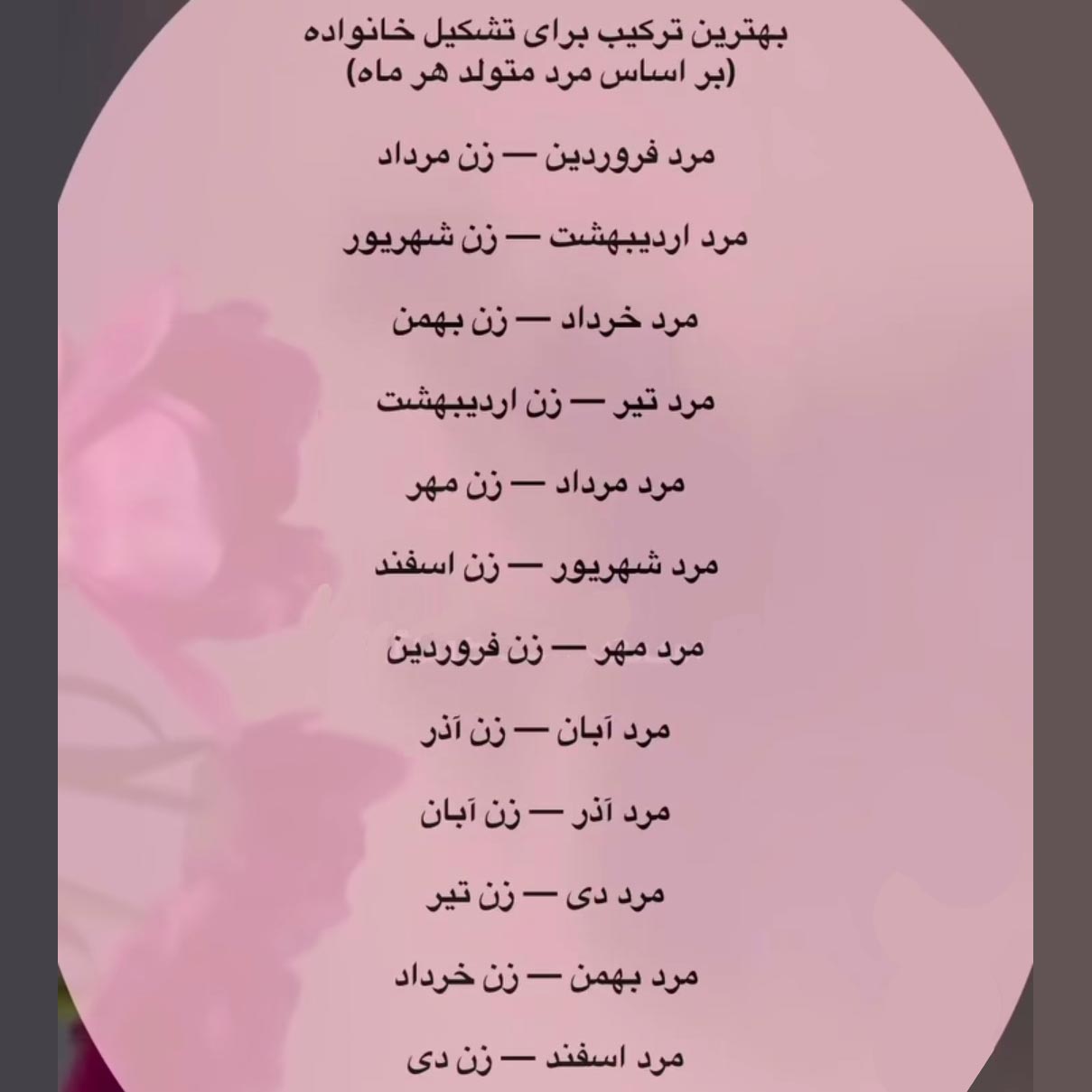 بهترین ترکیب برای تشکیل خانواده بر اساس متولدین ماه