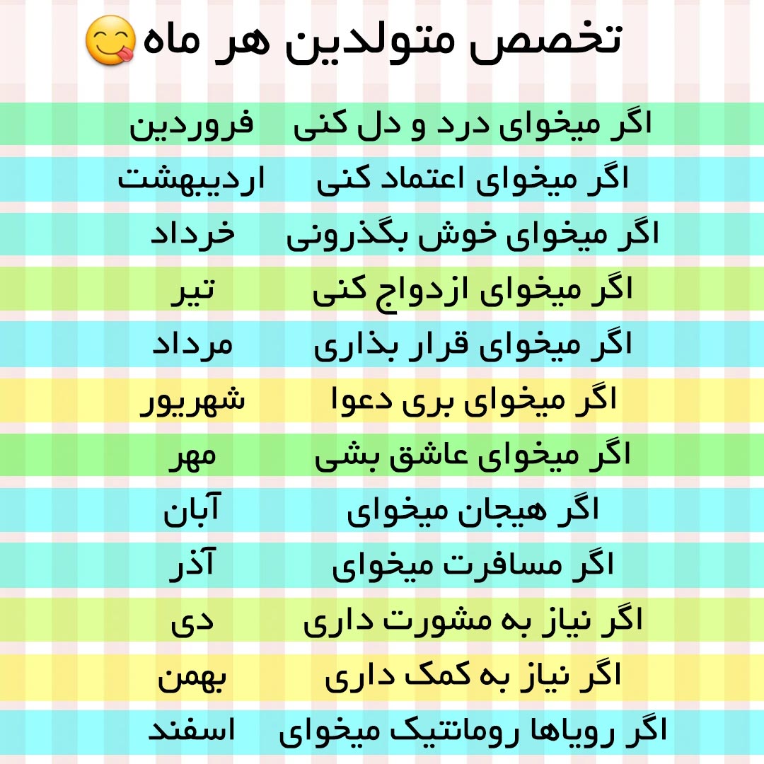 تخصص متولدین هر ماه