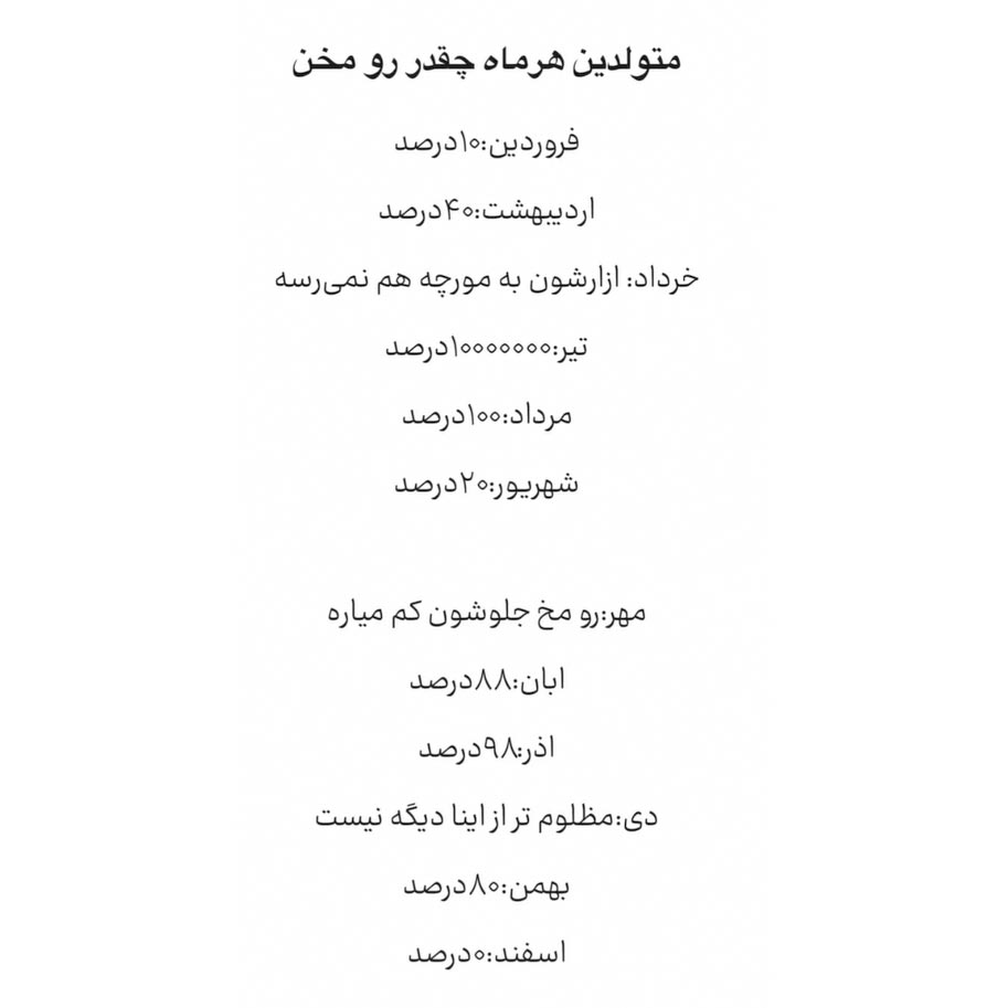 رو مخ بودن متولدین هر ماه بر اساس ماه تولد