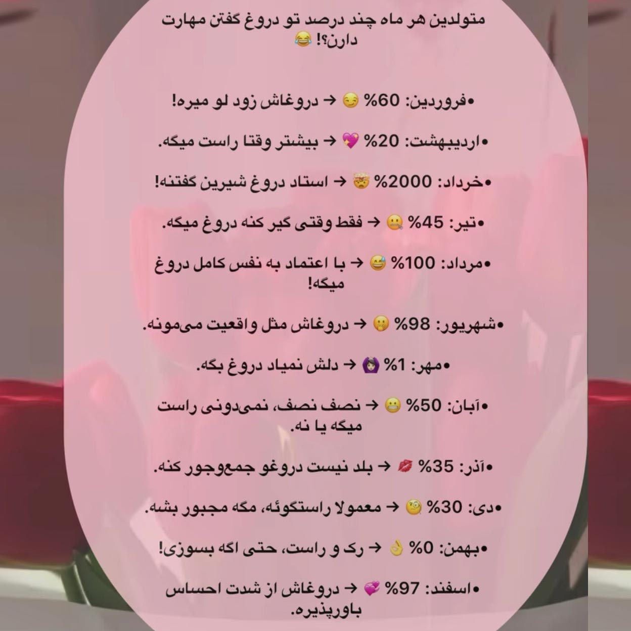 متولدین هر ماه چند درصد تو دروغ گفتن مهارت دارن ؟