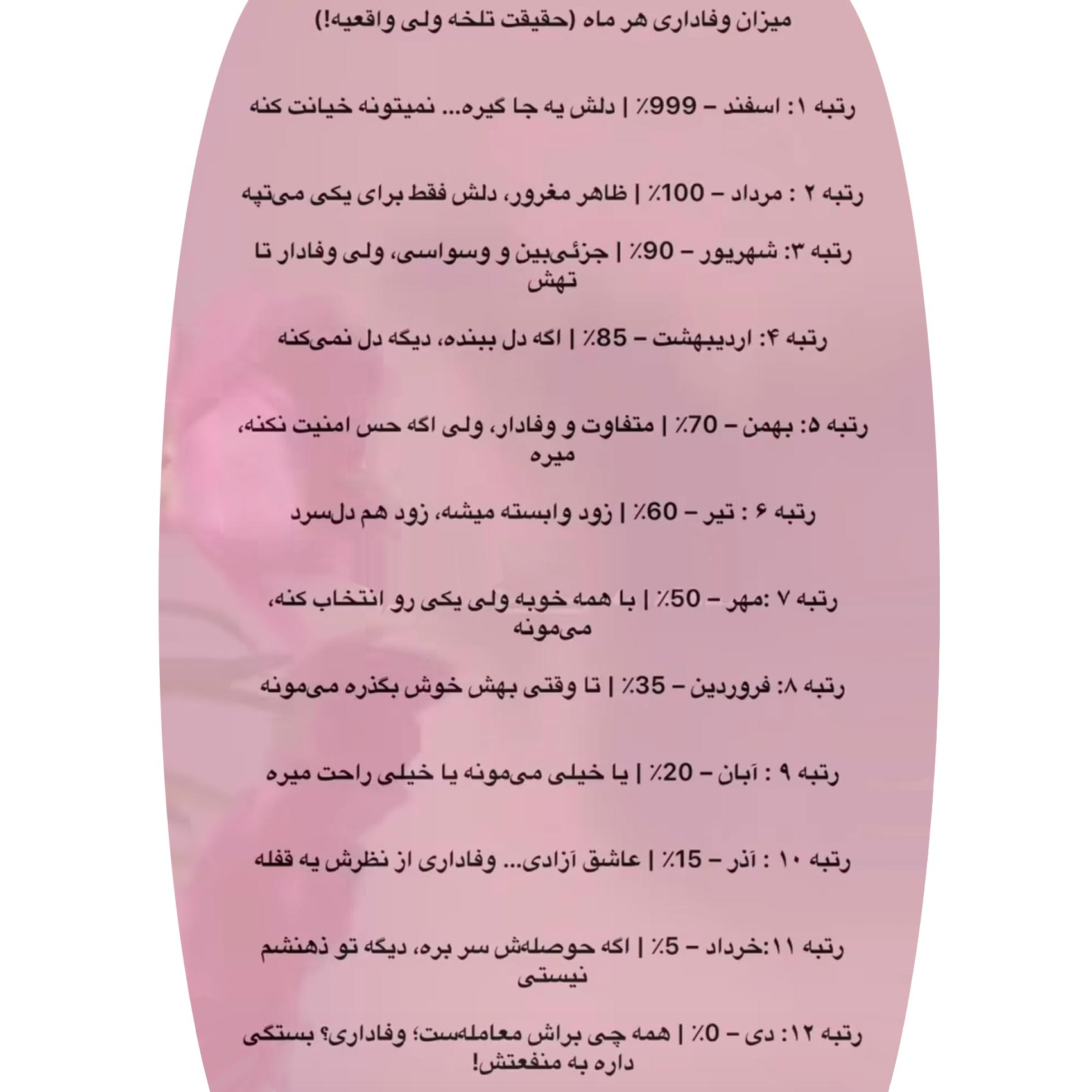 میزان وفاداری هر ماه بر اساس ماه تولد حقیقت تلخه ولی واقعیه